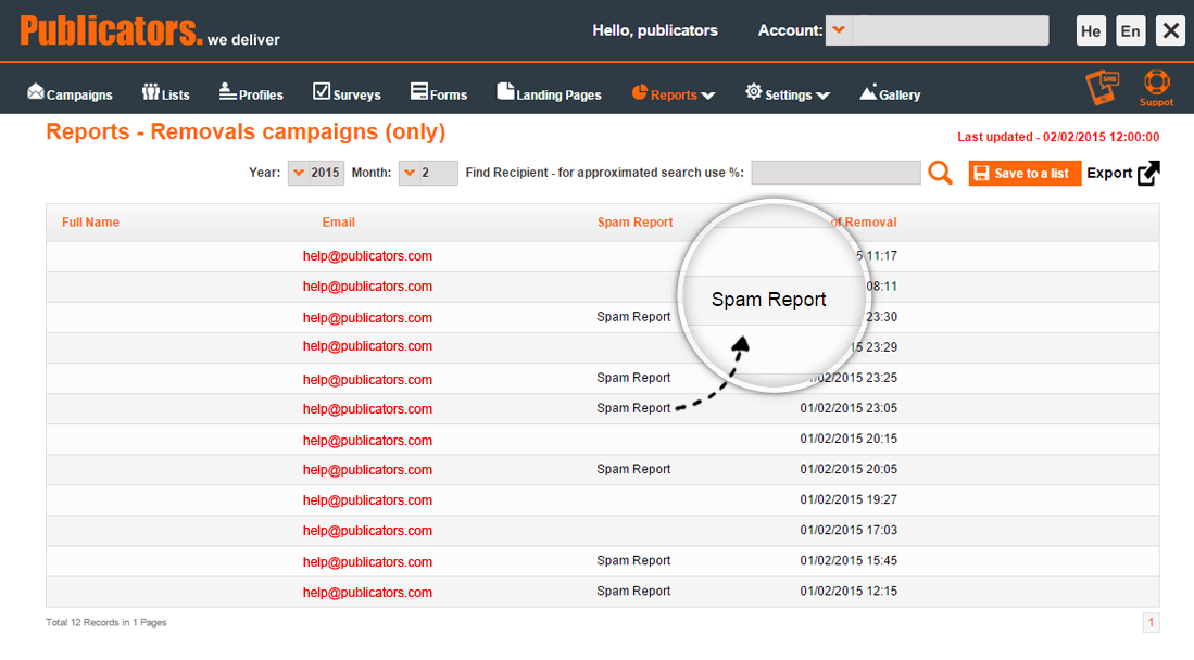 The Spam Complaints Report in the Publicators dashboard, reached through Reports, Campaign Reports and the Removals tab