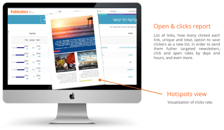 A click report showing clicks per link, with the HotSpots overlay on the newsletter